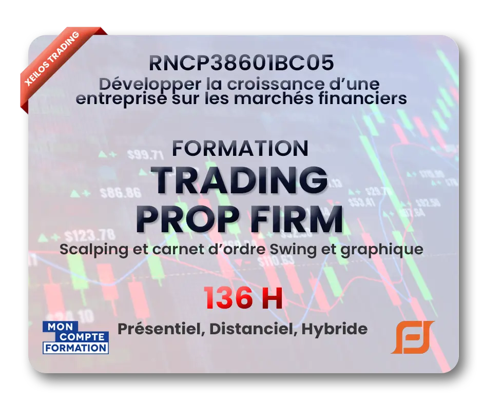 Formation Trading Prop Firm, 136H